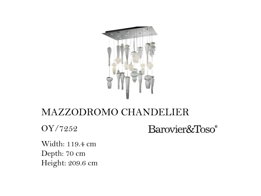 MAZZODROMO