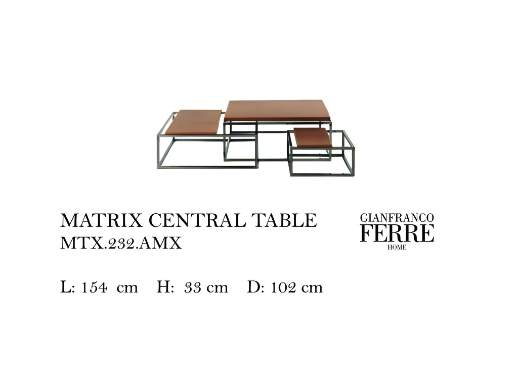 MATRIX CENTRAL TABLE