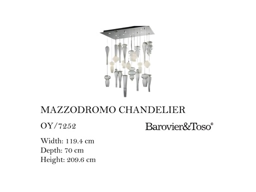 [MHT-002812] MAZZODROMO