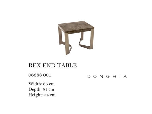 [MHT-003282] REX END TABLE